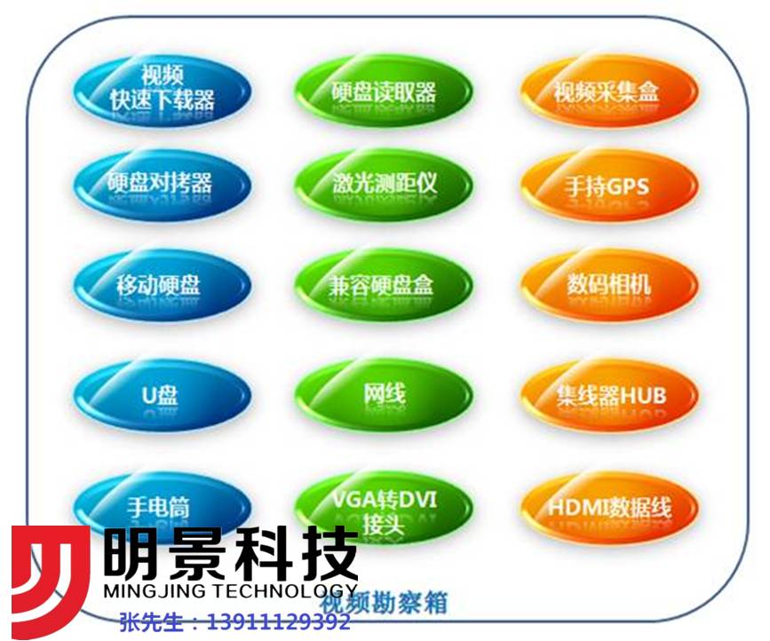 老哥俱乐部视频勘探箱