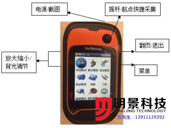 老哥俱乐部视频勘探箱