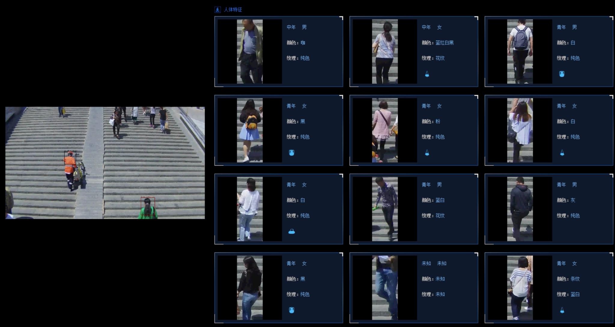 视频大数据剖析