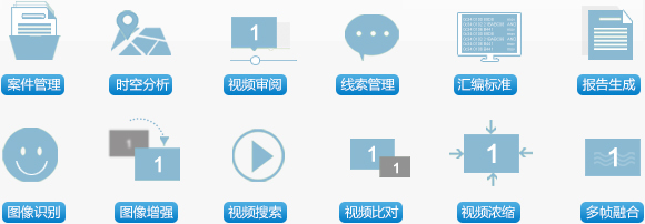 老哥俱乐部视频侦查