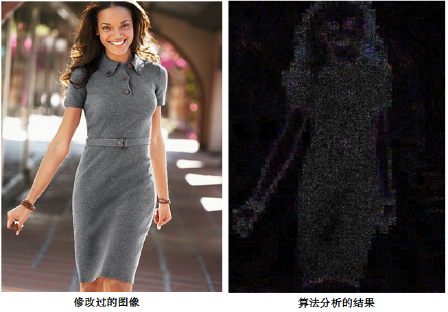 老哥俱乐部影像真伪判断系统