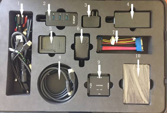 老哥俱乐部视频勘查箱