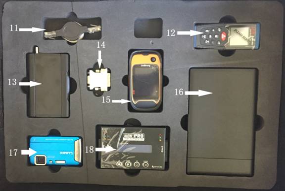 老哥俱乐部视频勘查箱2
