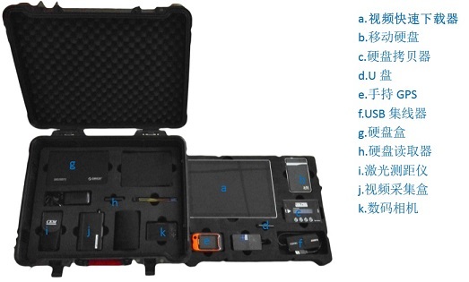 老哥俱乐部视频勘探箱