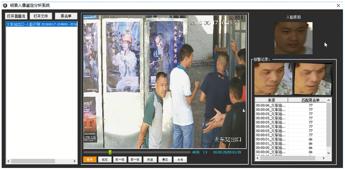 老哥俱乐部人像判断剖析系统