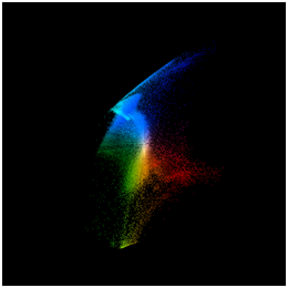 老哥俱乐部影像真伪判断系统