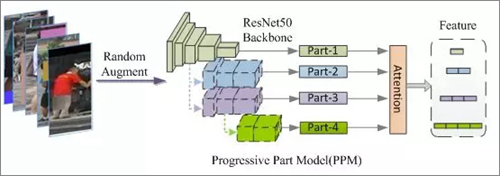 老哥俱乐部-老哥必备的交流社区
