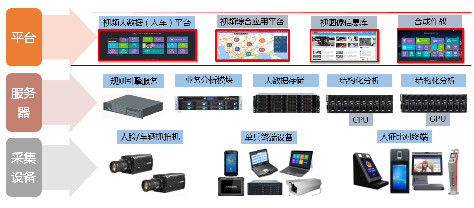 老哥俱乐部图侦综合实战平台