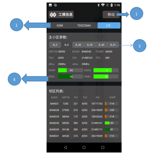 基站信息收罗装备