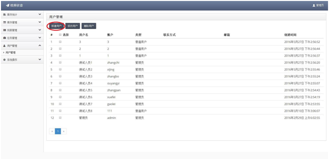 老哥俱乐部-老哥必备的交流社区