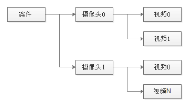 老哥俱乐部-老哥必备的交流社区