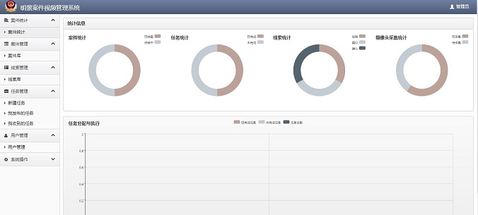 老哥俱乐部-老哥必备的交流社区