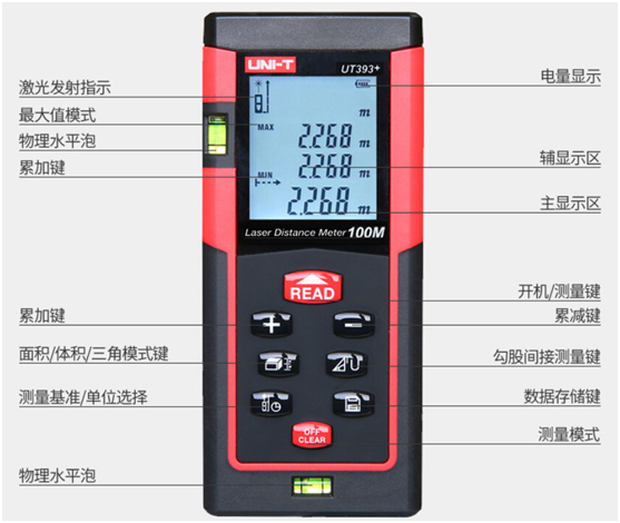 老哥俱乐部-老哥必备的交流社区