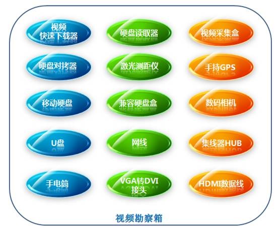 老哥俱乐部-老哥必备的交流社区